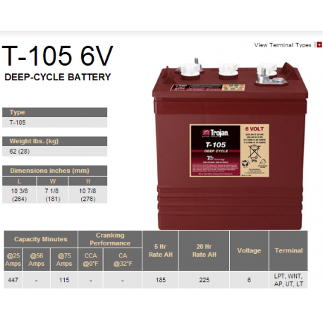Bateria trojan T-105 6v 225ah battery